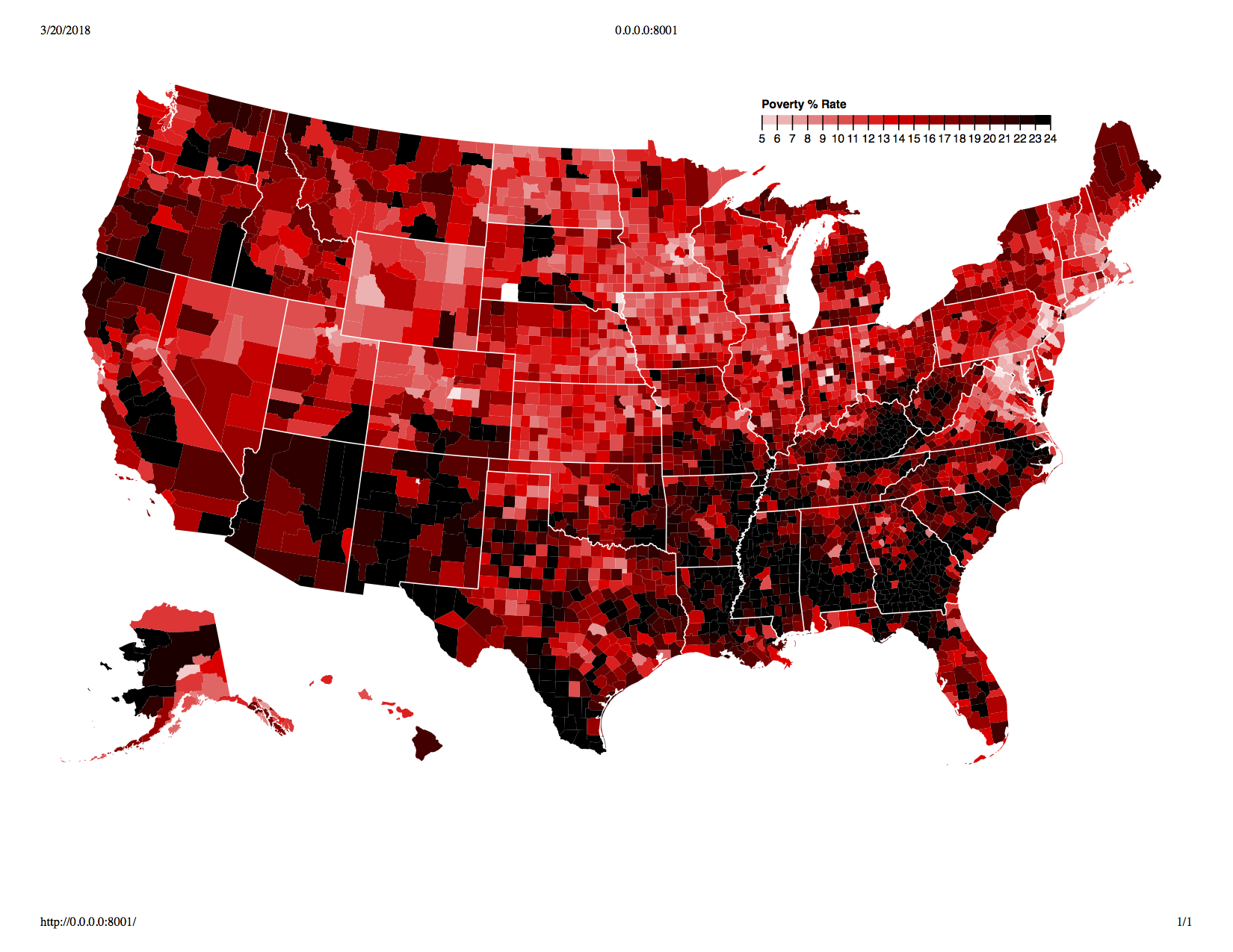 Poverty Distribution